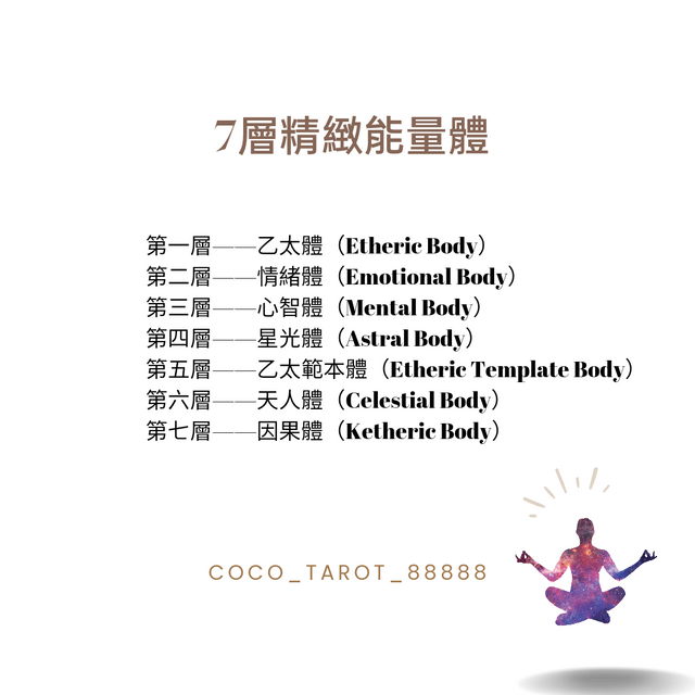 我們常說的氣場究竟是什麼?💖人體的七層能量場 (氣場) ,肉眼看不到的真實存在💖 - 鑫爺 (@coco_heal_11111) | Dcard
