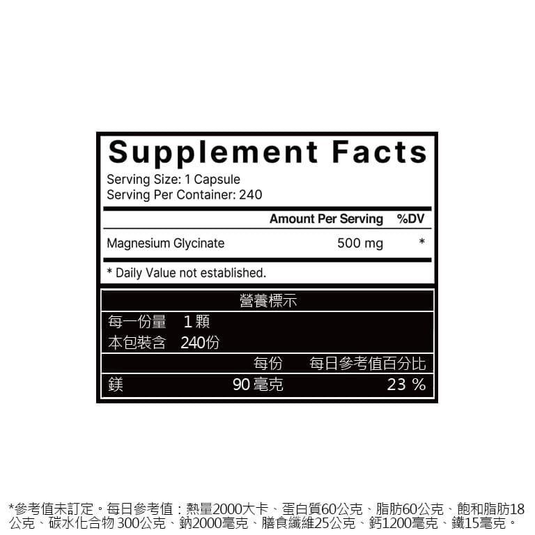 megapx