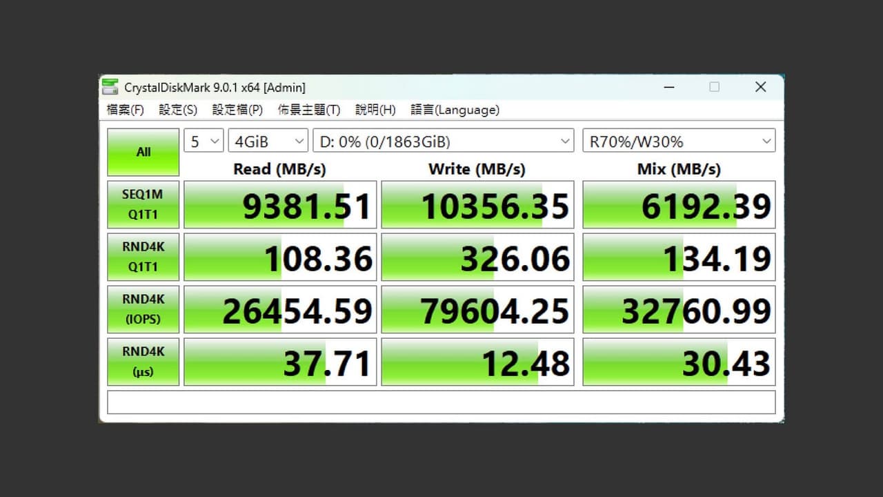 megapx