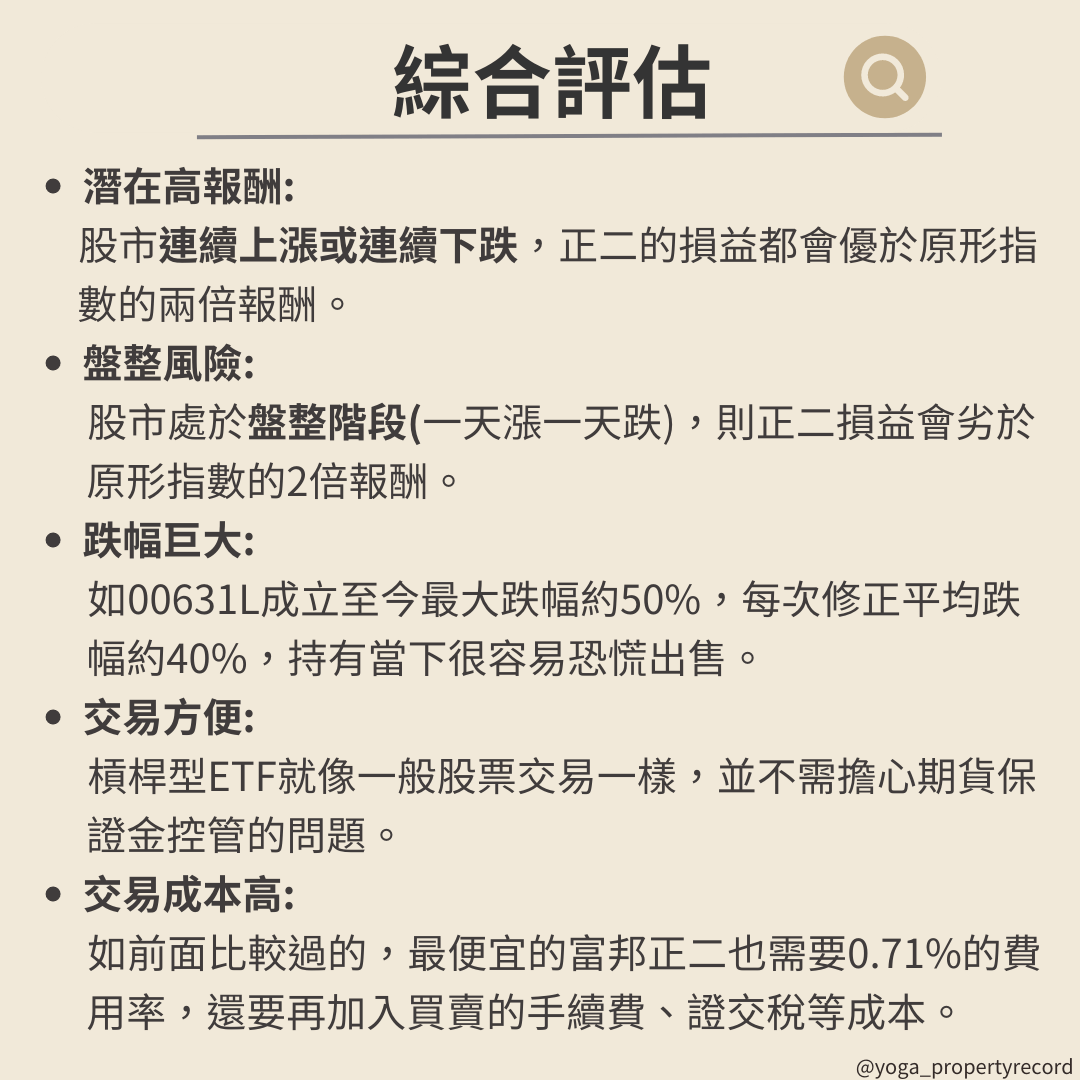 台股槓桿指數型ETF - 理財板| Dcard