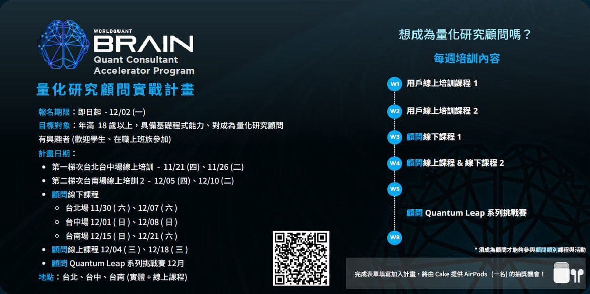 Worldquant Brain Engine WorldQuant BRAIN 2024 量化研究顧問實戰計畫 - 中興大學板 | Dcard