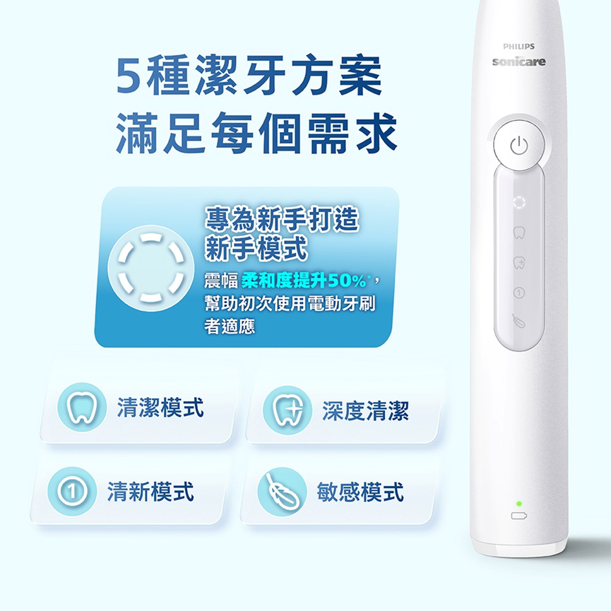 5款中高階款電動牙刷推薦【2025最新】｜電動牙刷到底要不要