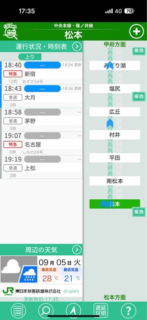 新潟🔜東京 5天4夜 獨旅分享 （文長）上 - 日本旅遊板 | Dcard