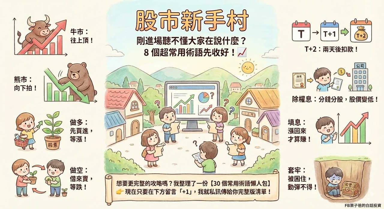 股市新手村】剛進場聽不懂大家在說什麼？8 個超常用術語先收好！ 📈 - 理財板| Dcard