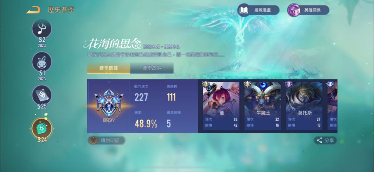 megapx