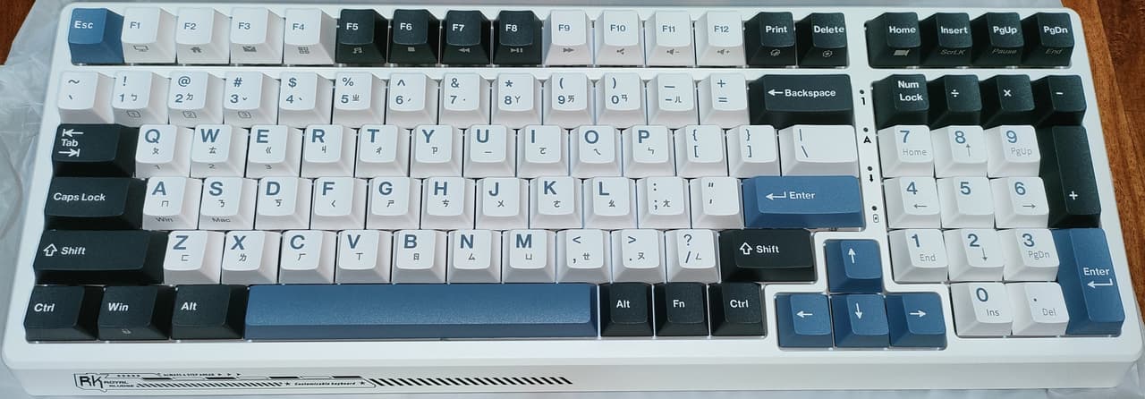 megapx