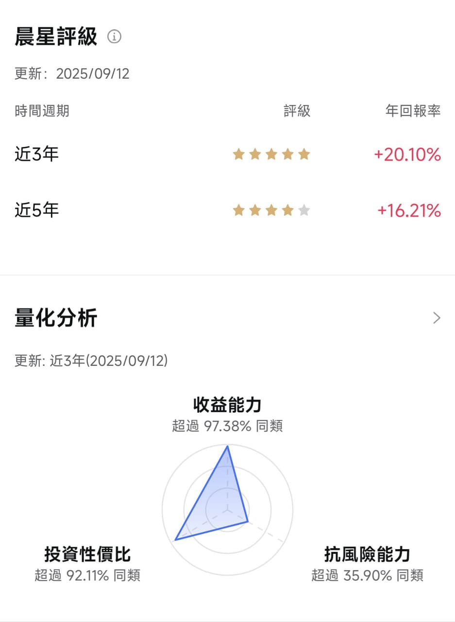 0內扣費用的VOO - 理財板| Dcard