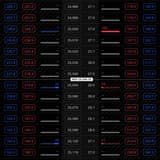 選擇權賣方穩定現金流