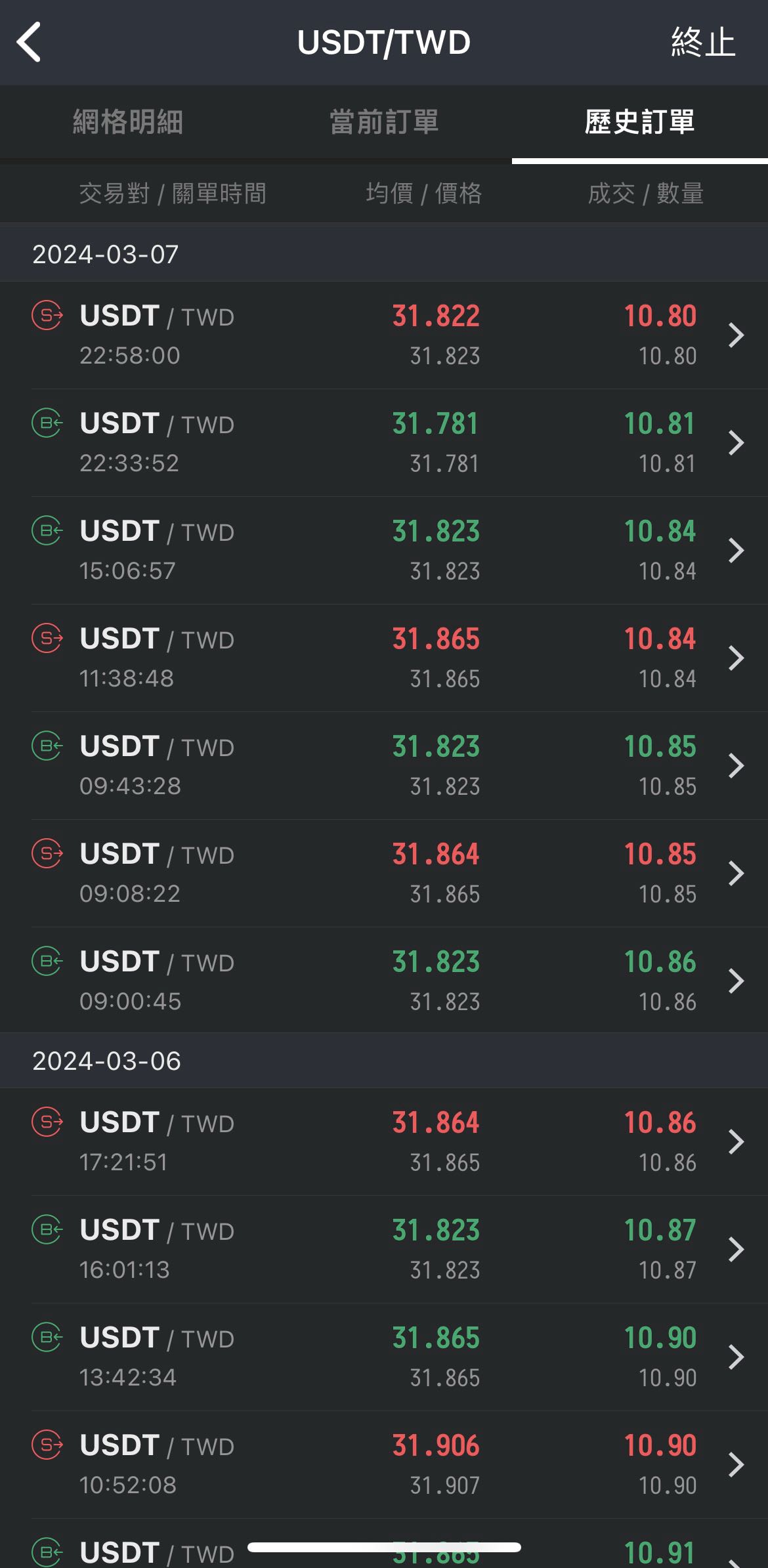 天地網格單每天自動刷發票實測- 理財板| Dcard