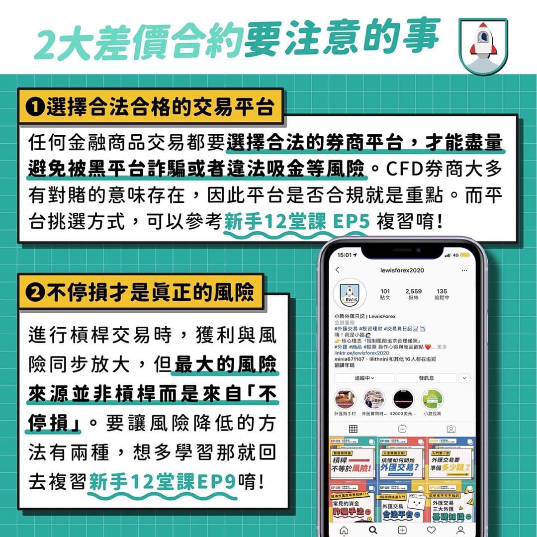 新手學外匯EP10｜價差合約CFD - 理財板| Dcard