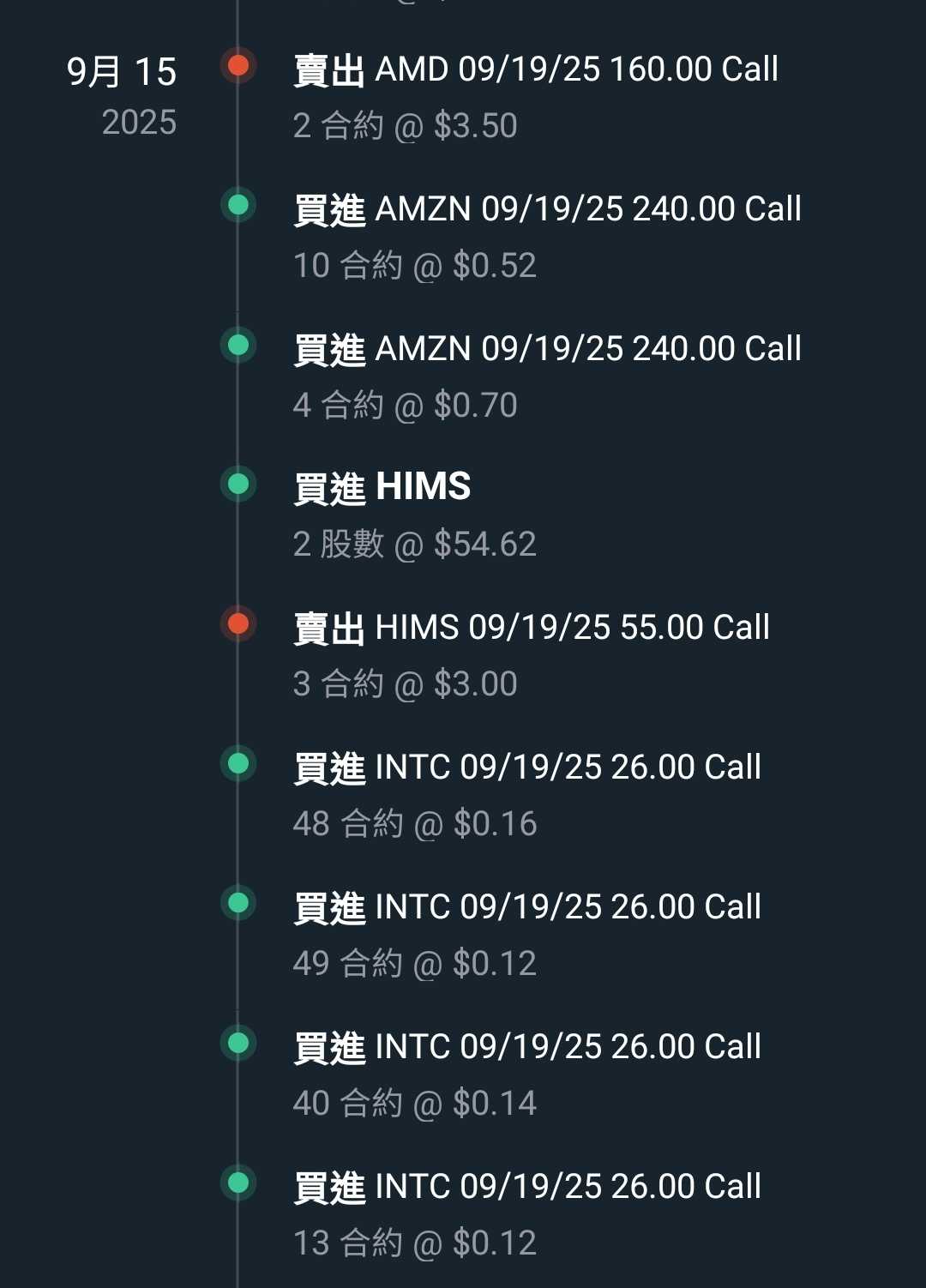輝達收購英特爾- 理財板| Dcard