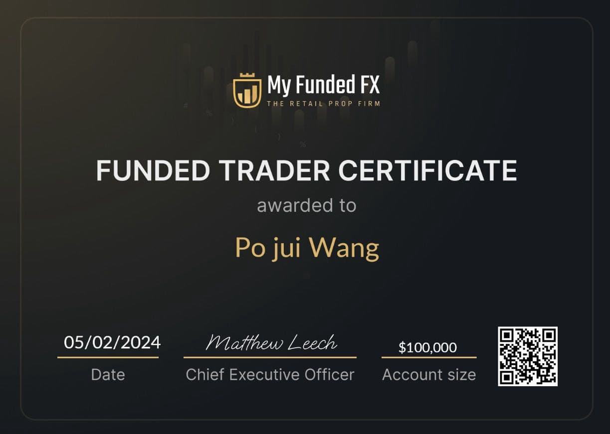 FundwithRay (@fundwithray) | Dcard