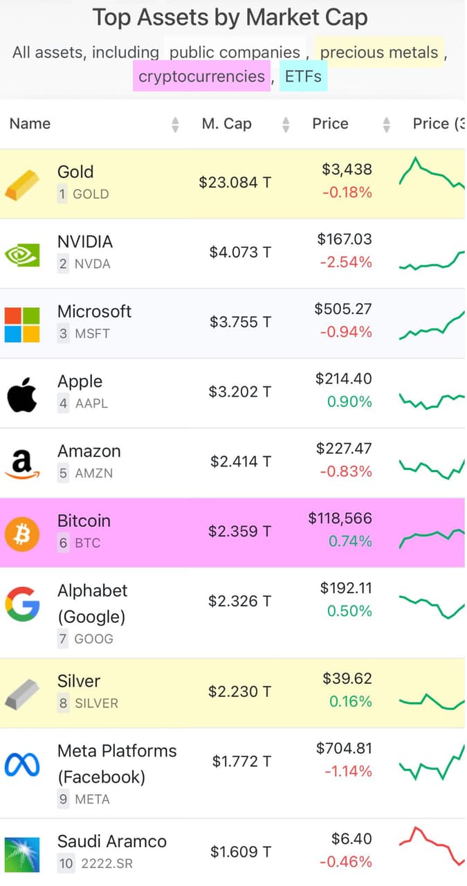 比特幣etf 的相關討論與真實心得｜Dcard