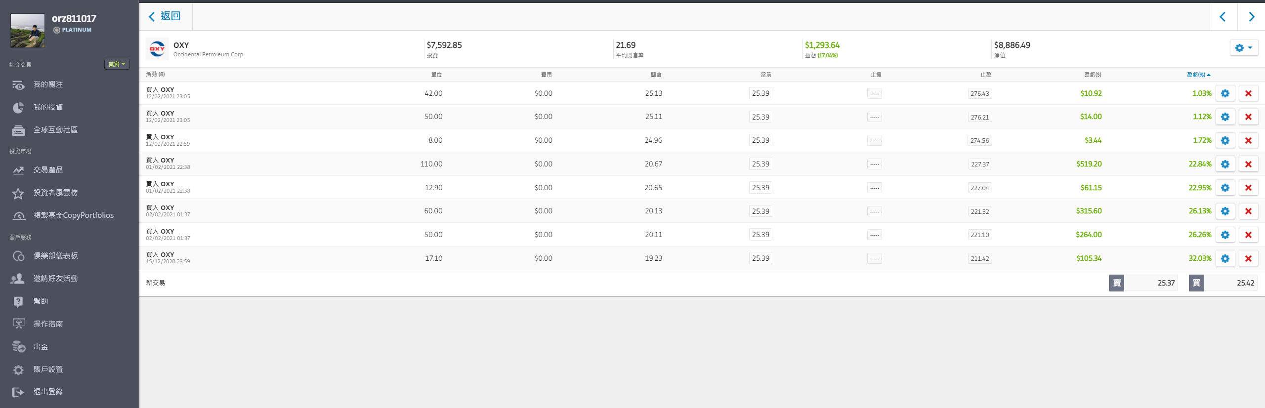 標的美股OXY 西方石油井噴多- 股票板| Dcard