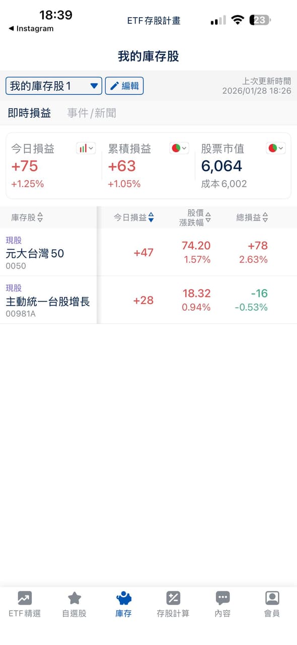 #請益 股票分配請益 - 股票板 | Dcard