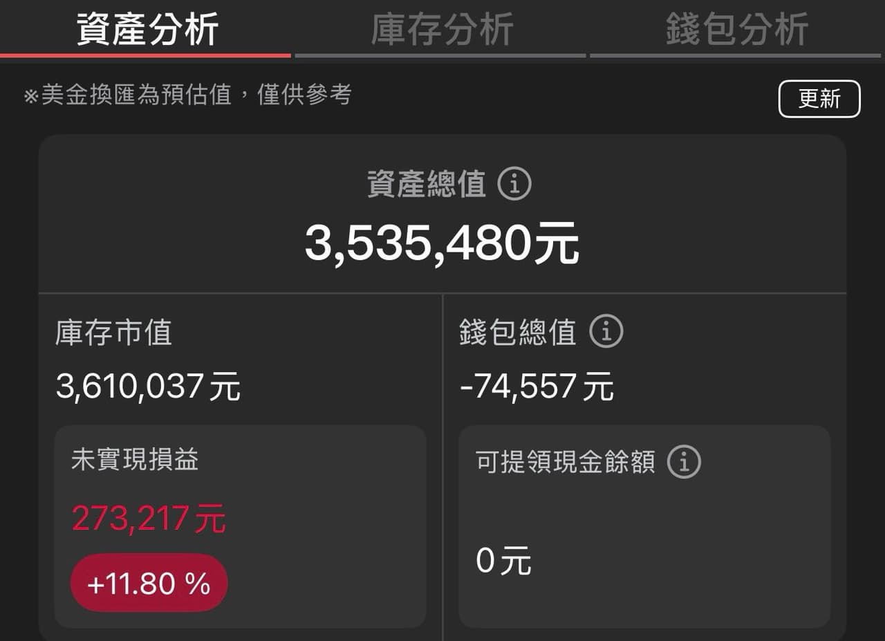 firstrade入金的相關討論與真實心得｜Dcard