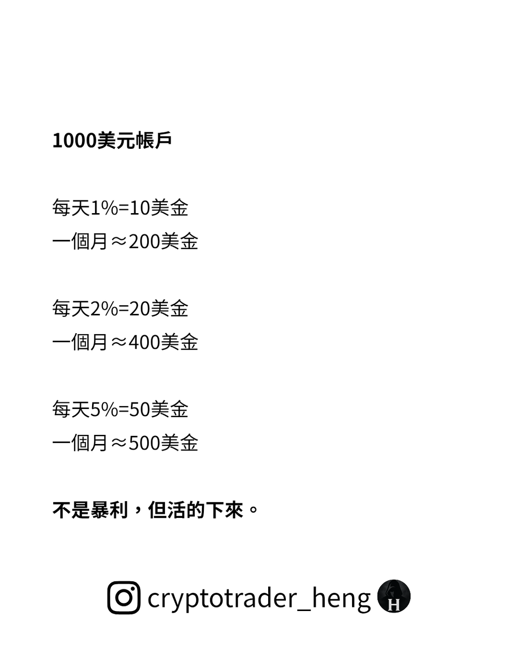 錢的最新討論 | Dcard