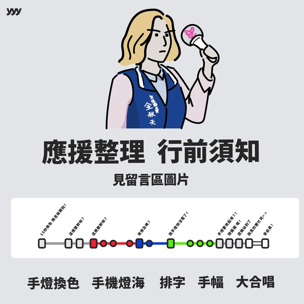 #分享 #轉貼 應援整理 行前通知 - IVE板 | Dcard