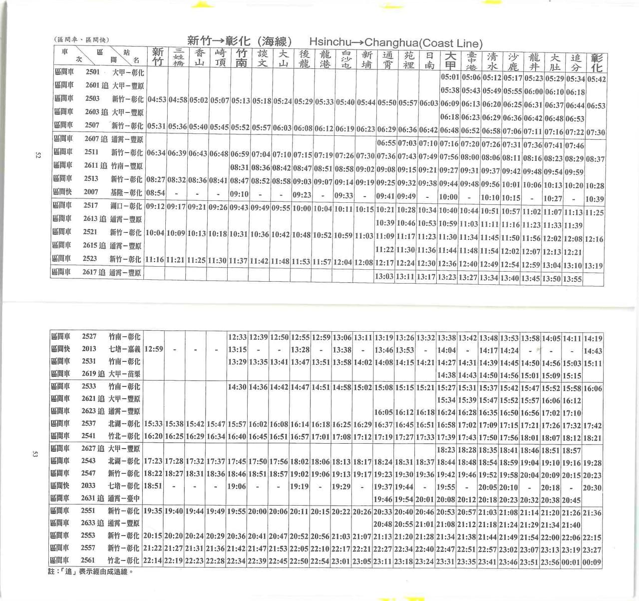 臺灣鐵路火車時刻表-2022年06月29日星期三製發 (Taiwan Railways Train Timetable-Printed On ...