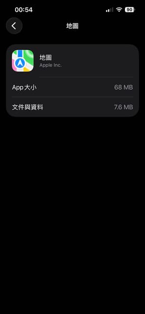 megapx