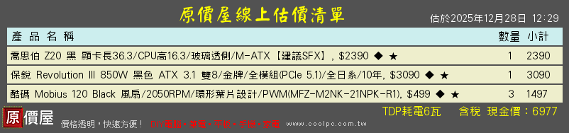 megapx