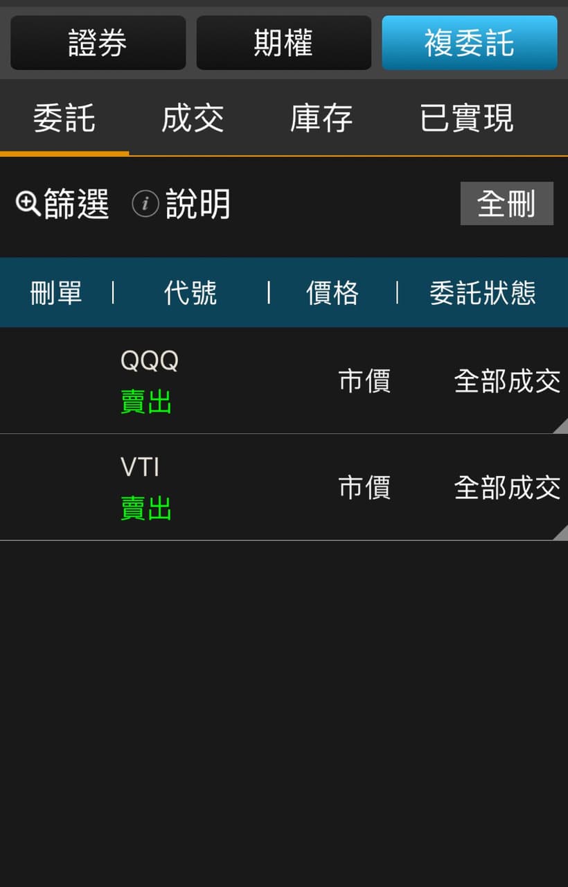 複委託只能賣在最低點嗎- 美股板| Dcard