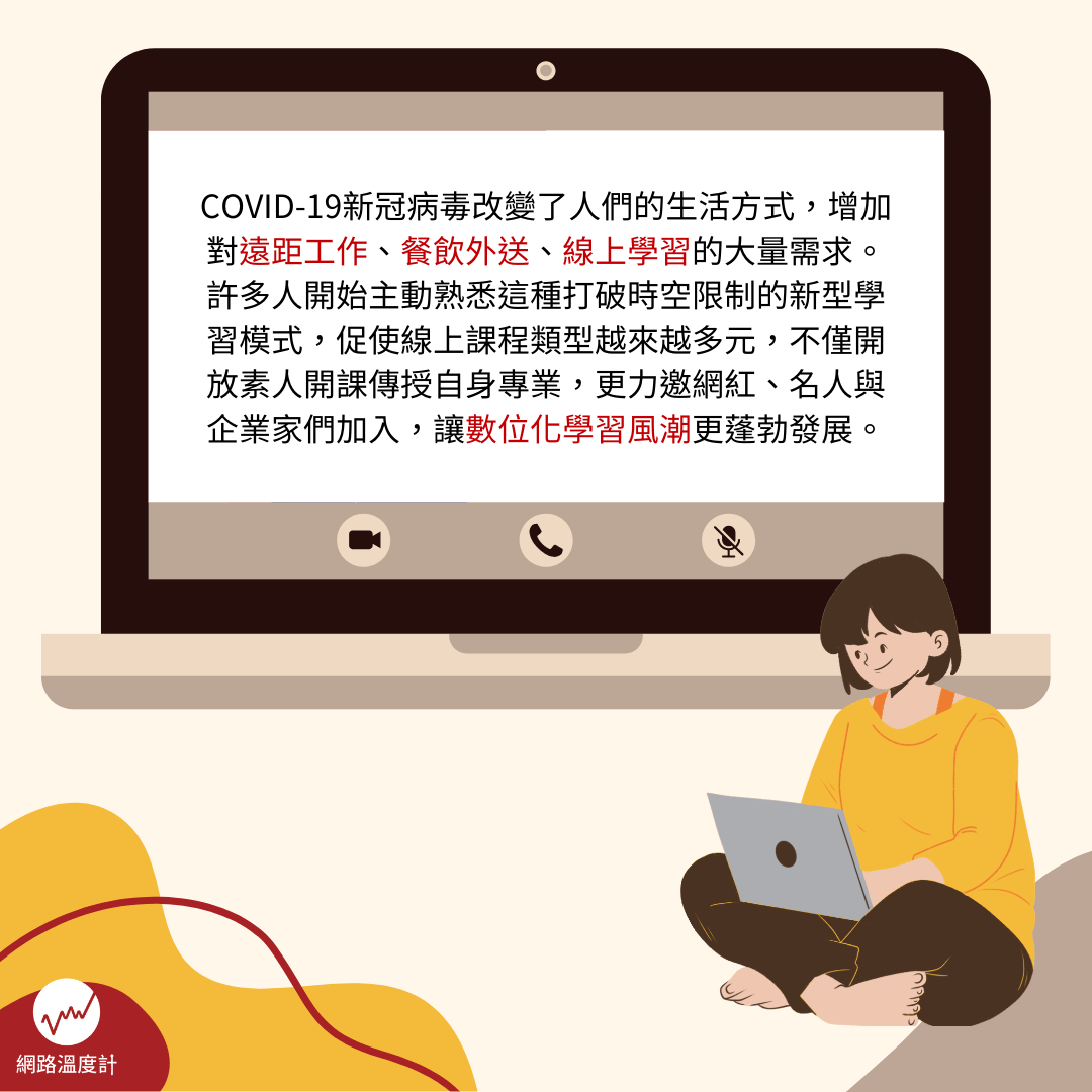 線上課程平台怎麼選？ - 網路溫度計 (@dailyview) | Dcard
