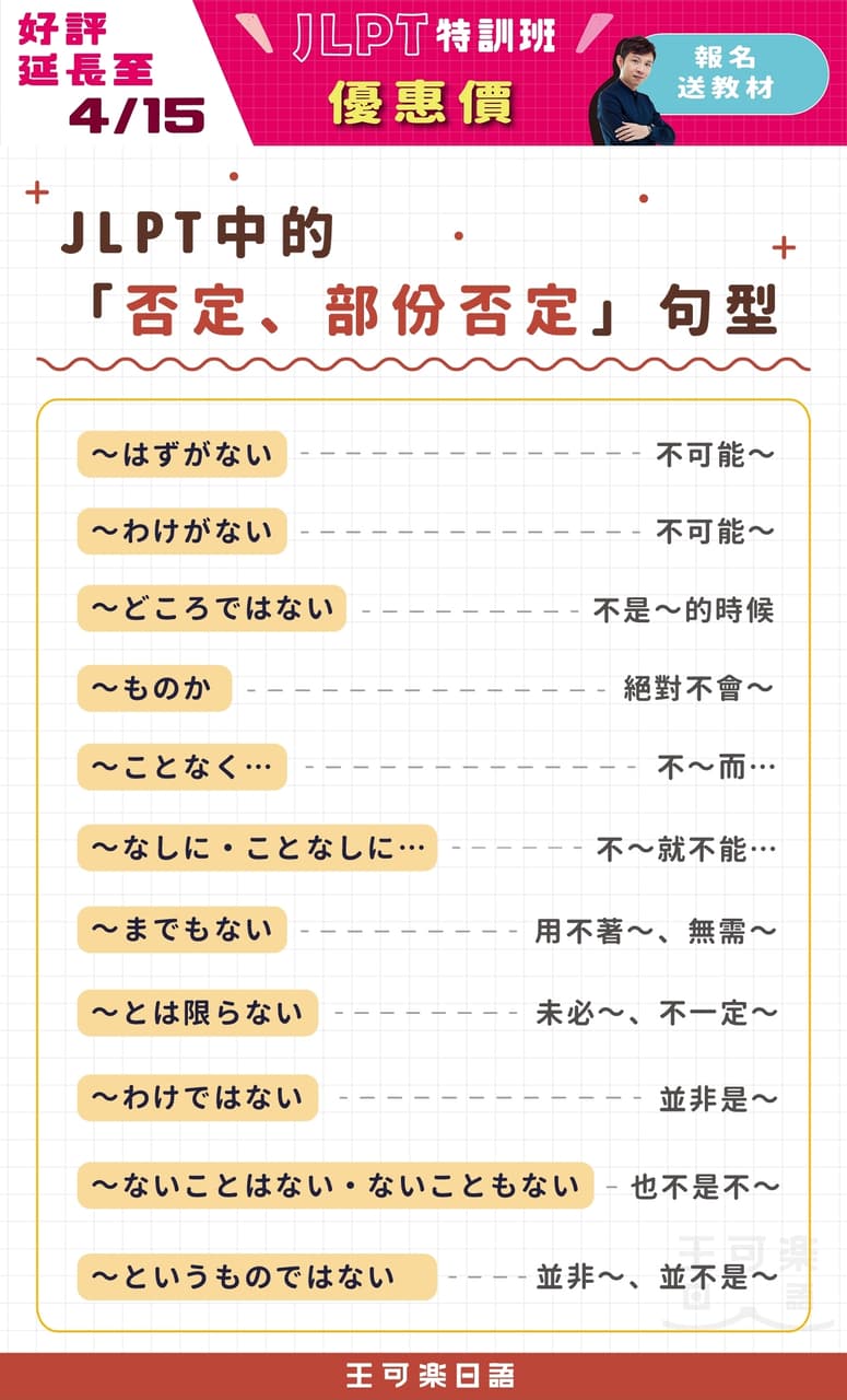 JLPT中的「否定&部分否定」句型 - 王可樂日語 (@wangcolaneko) | Dcard