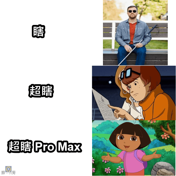 megapx