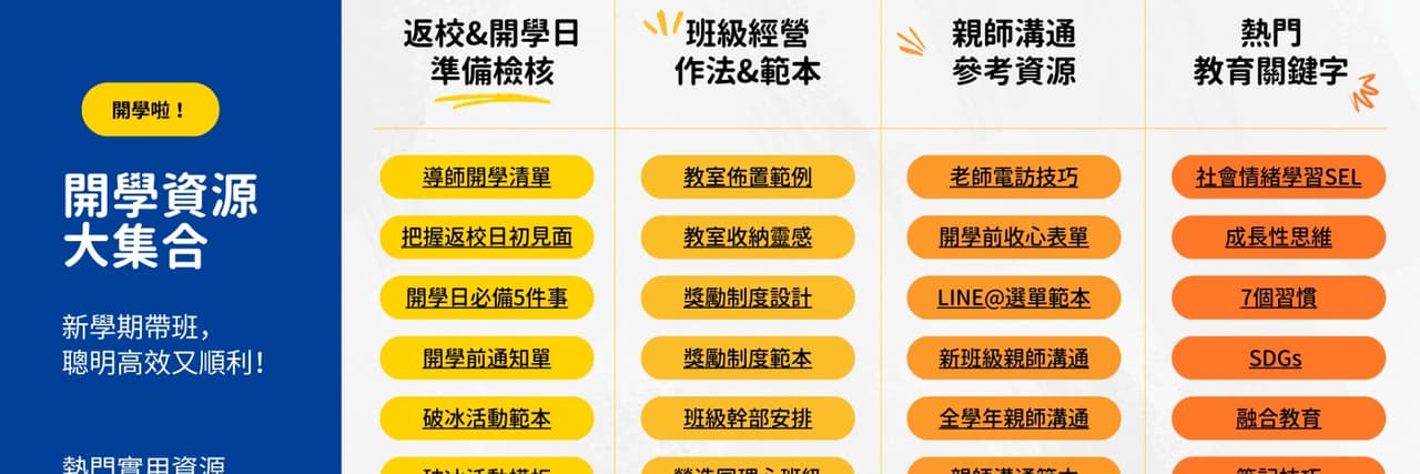 翻轉教育