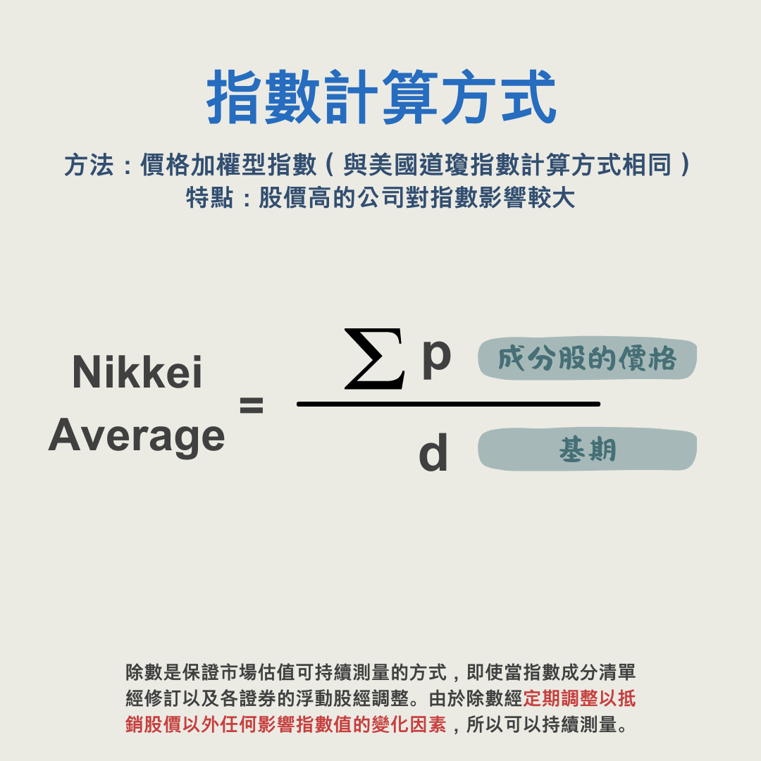 日 經 225 指數 成分 股 (99) 사진