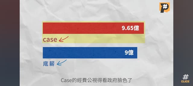 你真的知道公視目前的困境嗎？ - 閒聊板 | Dcard