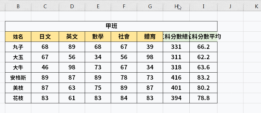 #EXCEL #欄列還有這種操作 - 3C板 | Dcard