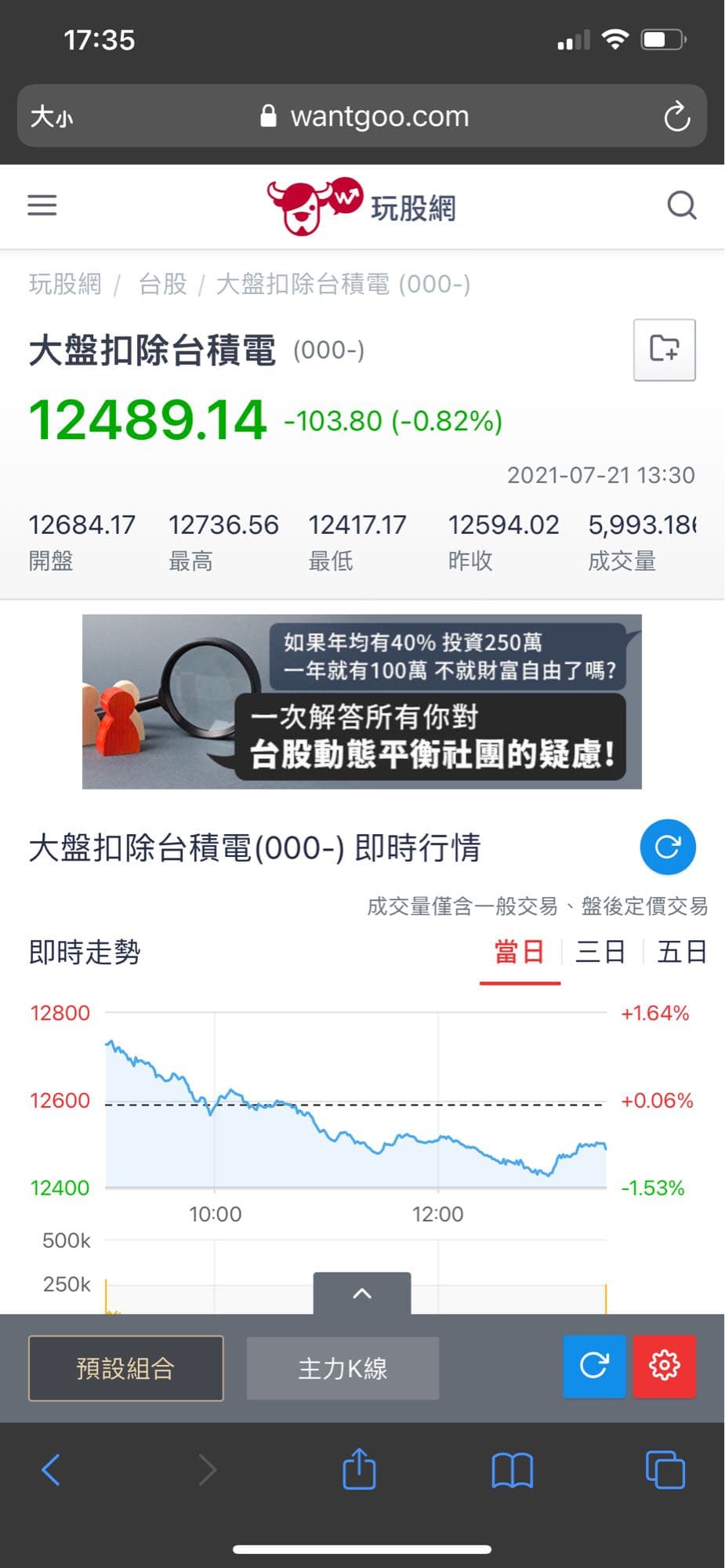 分享沒有台積電，加權指數究竟會如何？ - 股票板| Dcard