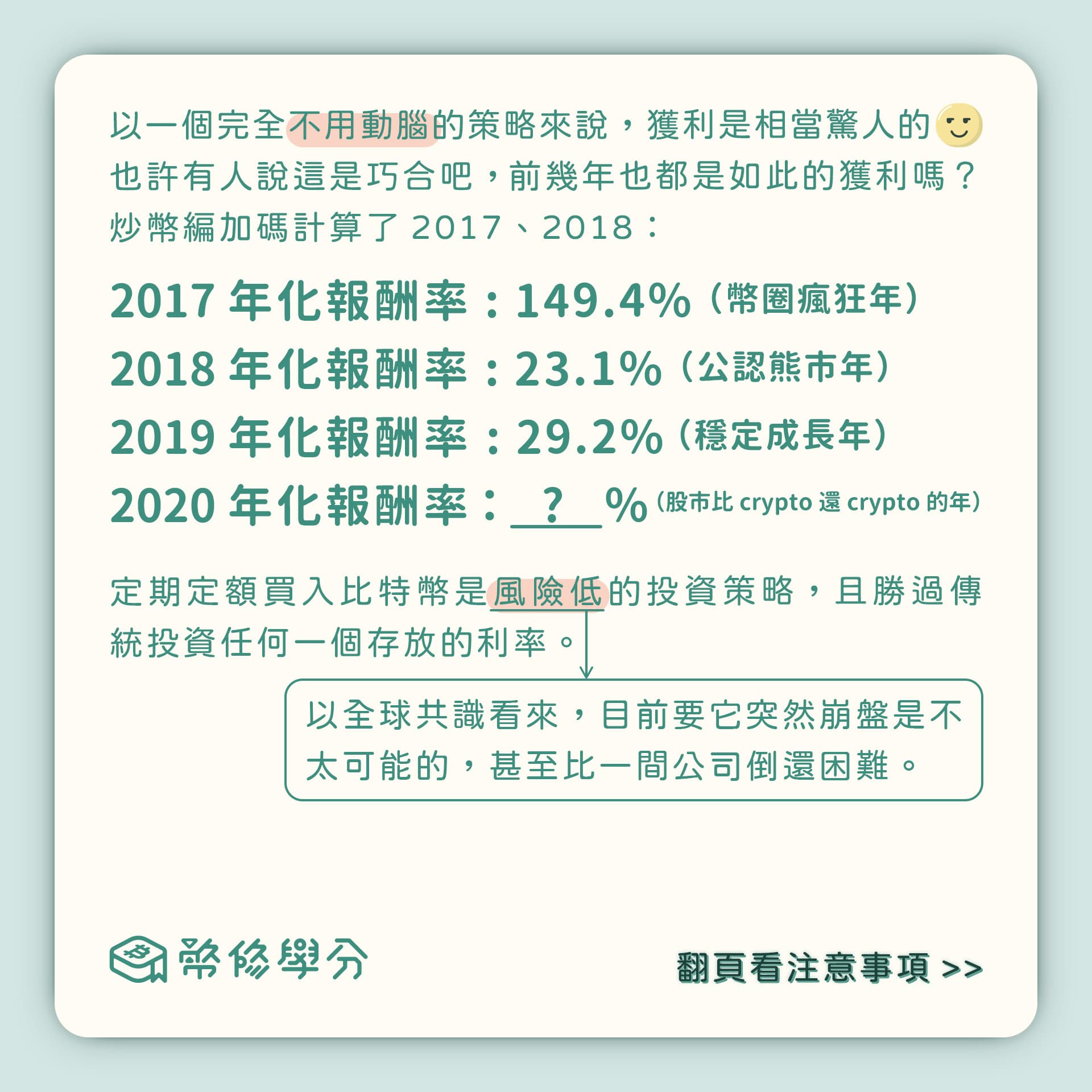 報酬率試算】比特幣的定期定額- 理財板| Dcard