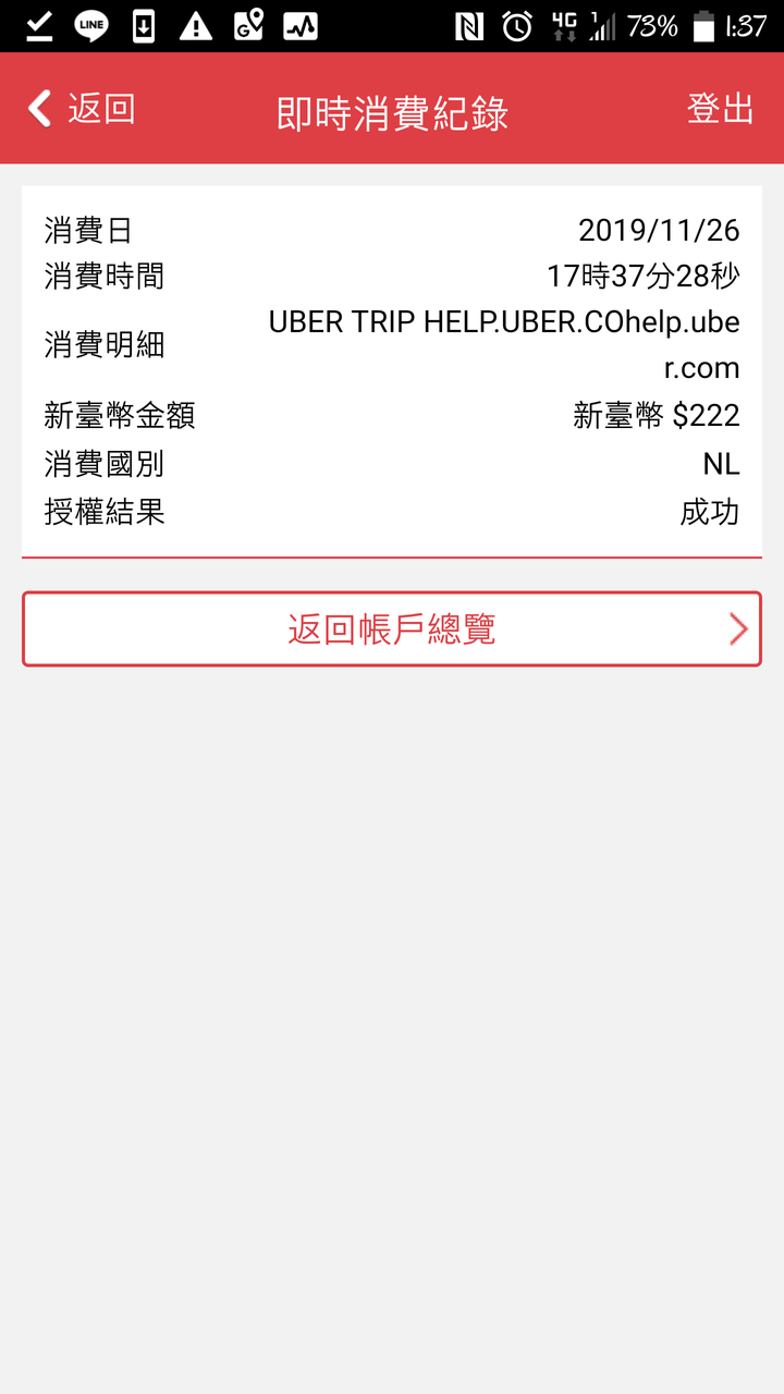 問題有人碰過UBER沒搭車還被重複扣款嗎- 交通運輸板| Dcard