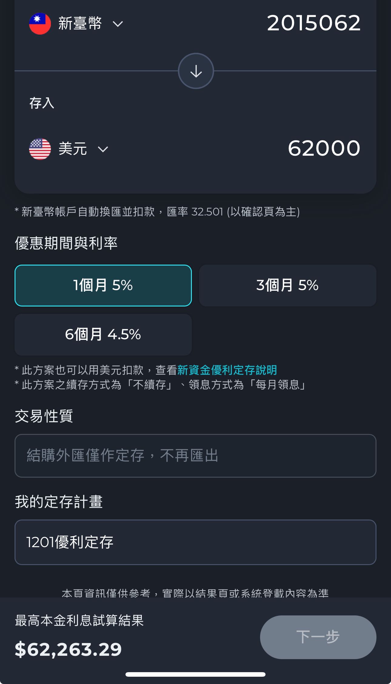 美金定存可以獲利這麼高嗎？ - 理財板| Dcard