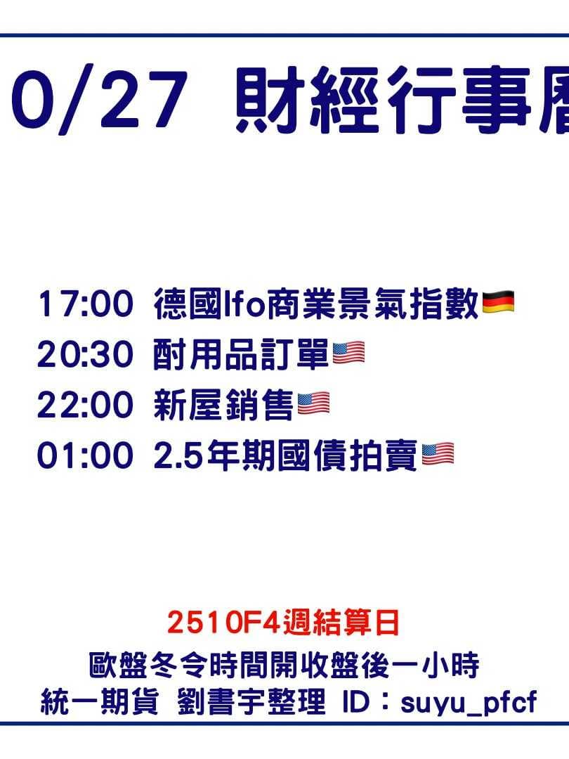 10／27夜盤籌碼- 統一小劉(@suyu0909590981) | Dcard