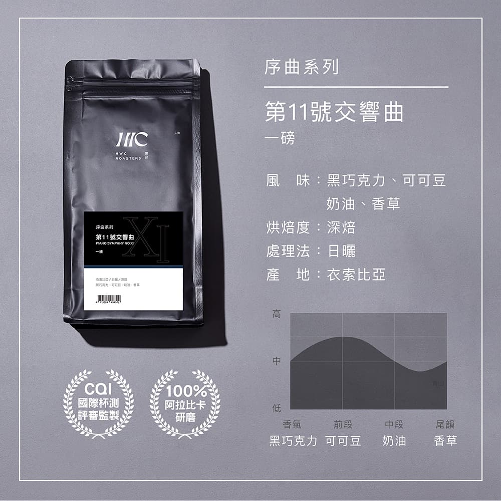 星巴克咖啡豆的相關討論與真實心得｜Dcard