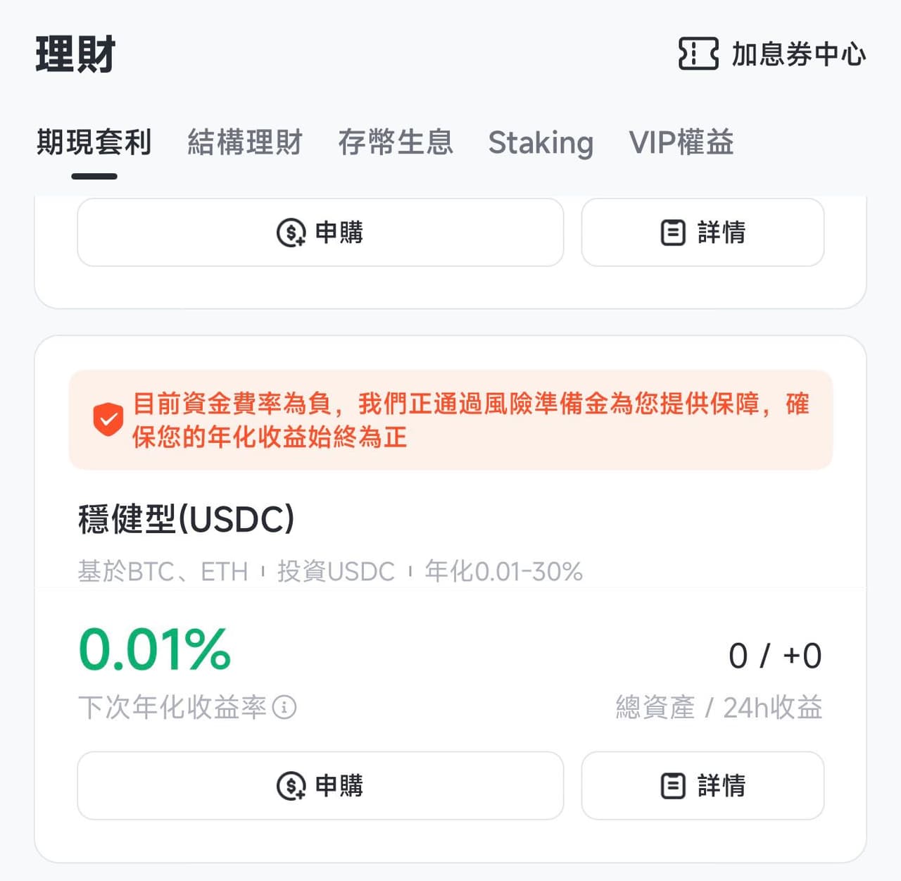 15 天+43% 比特幣暴跌時開的單，這波賺了2.8 萬台幣🔥 - Ann (@ins_83can) | Dcard
