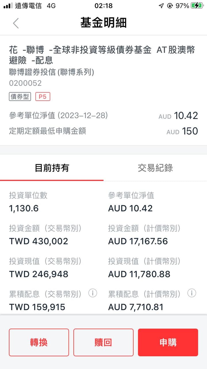 聯博債券基金（澳幣） - 理財板| Dcard