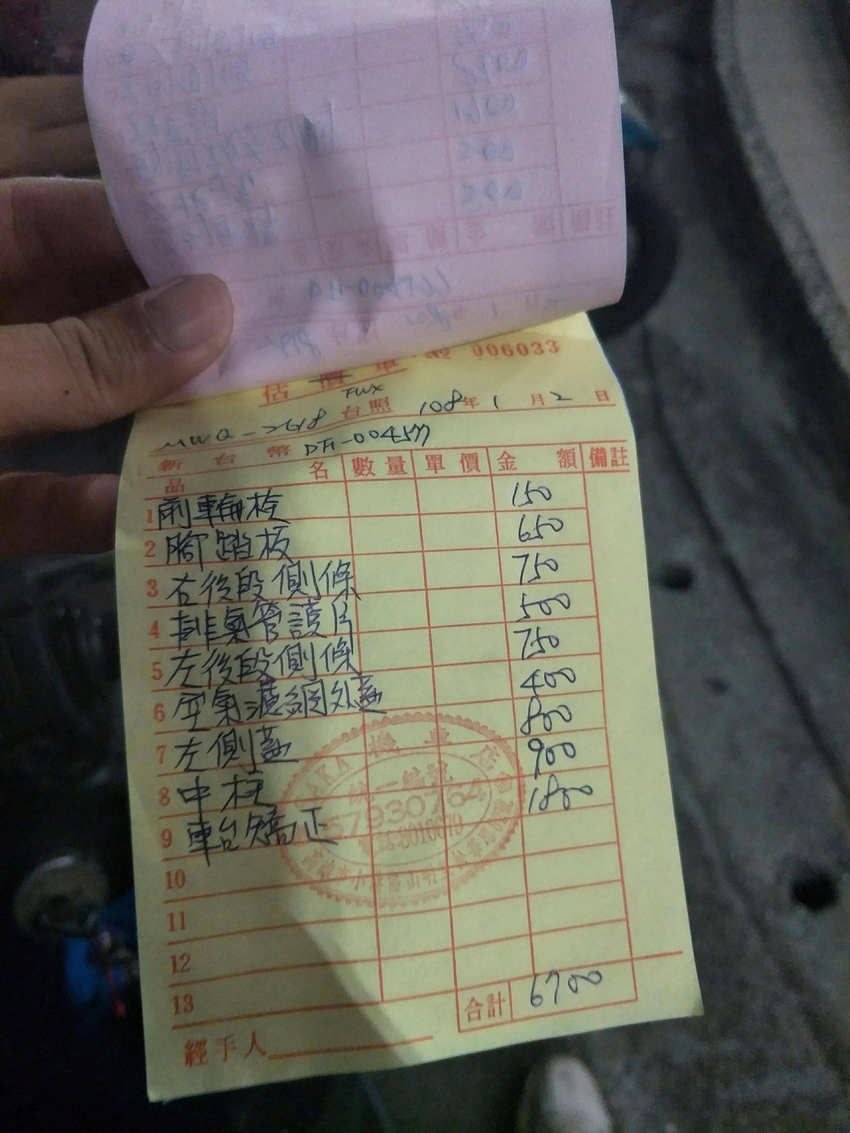 車禍估價fnx - 機車板| Dcard