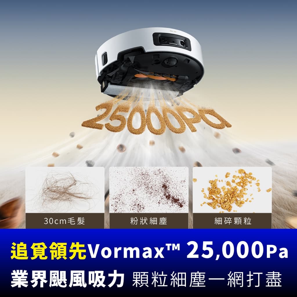 megapx