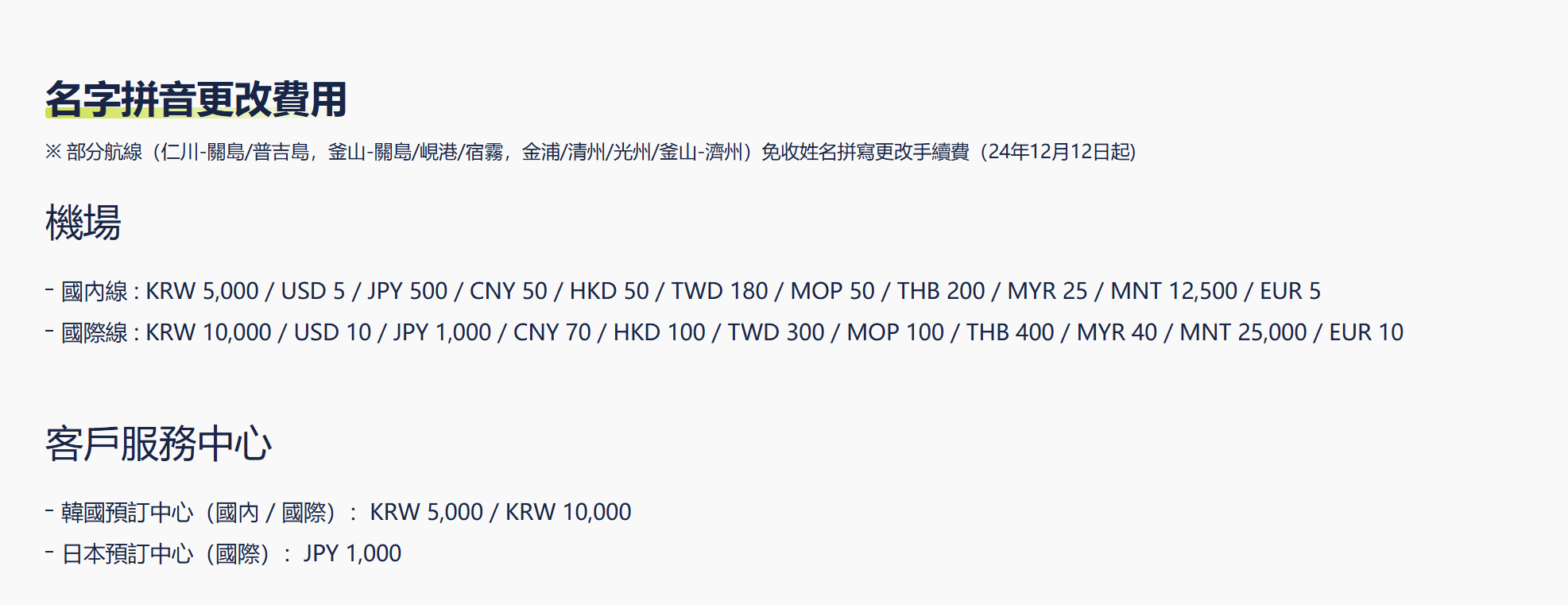 請益出國機票填錯名字⋯ - 旅遊板| Dcard