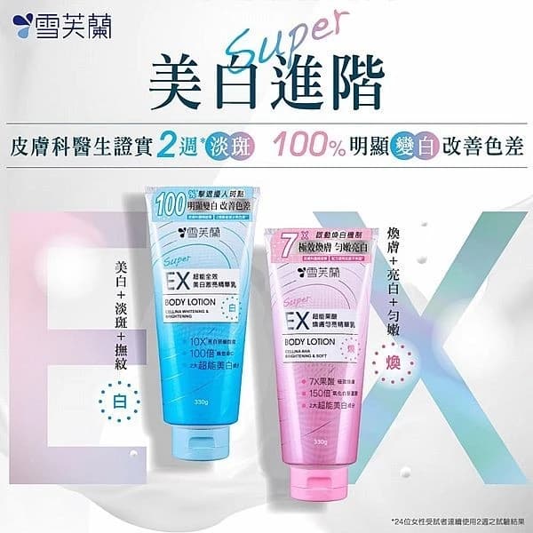megapx