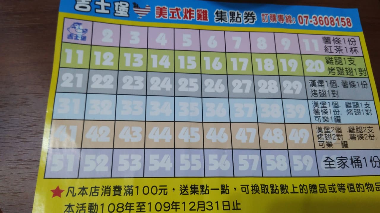 megapx