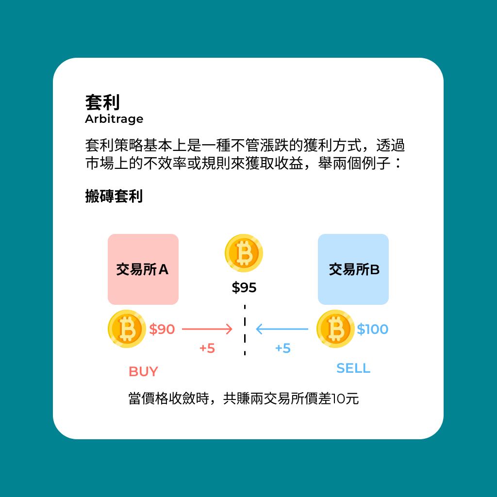 📈 量化策略有哪幾種？來看看自己適合開發哪些策略吧！ - 金融板| Dcard