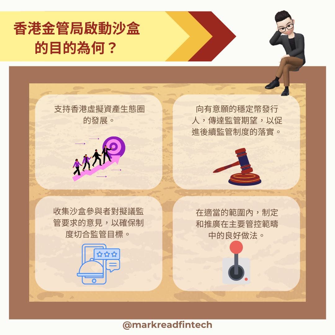 🚦你知道香港正在發展自己的穩定幣嗎？ - 馬克解讀金融科技(@markreadfintech) | Dcard