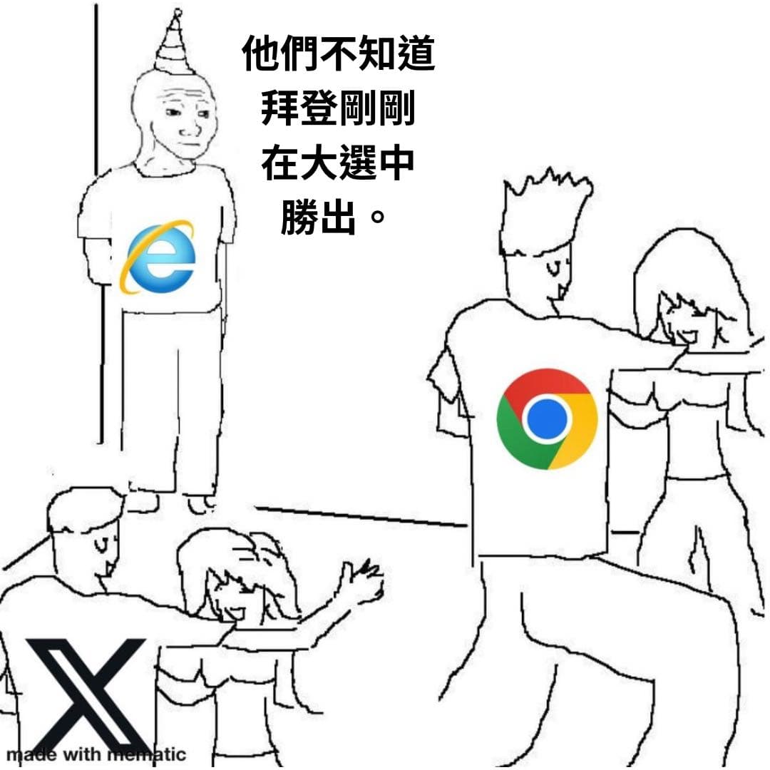 megapx