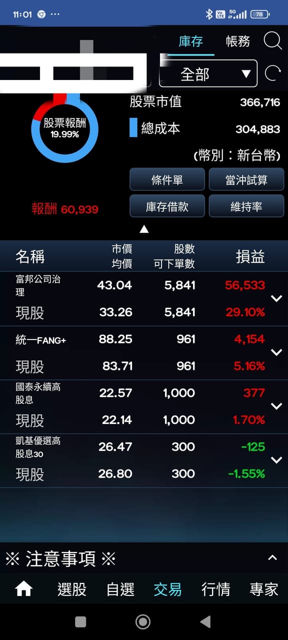 #請益 投資請益 - 股票板 | Dcard